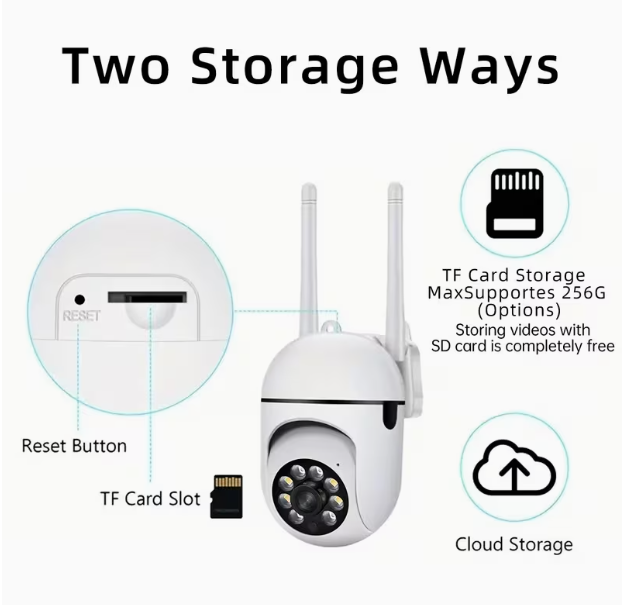 Panoramic HD WiFi Security Camera
