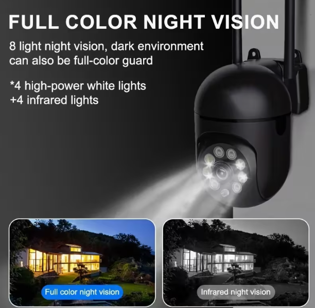 4-Unit 360° Pan-Tilt Wireless Camera Kit