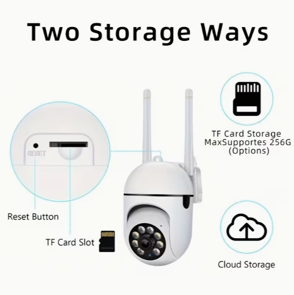 4PCS 1080P HD Security Cameras